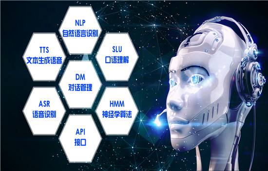 拓客電銷app代理政策
