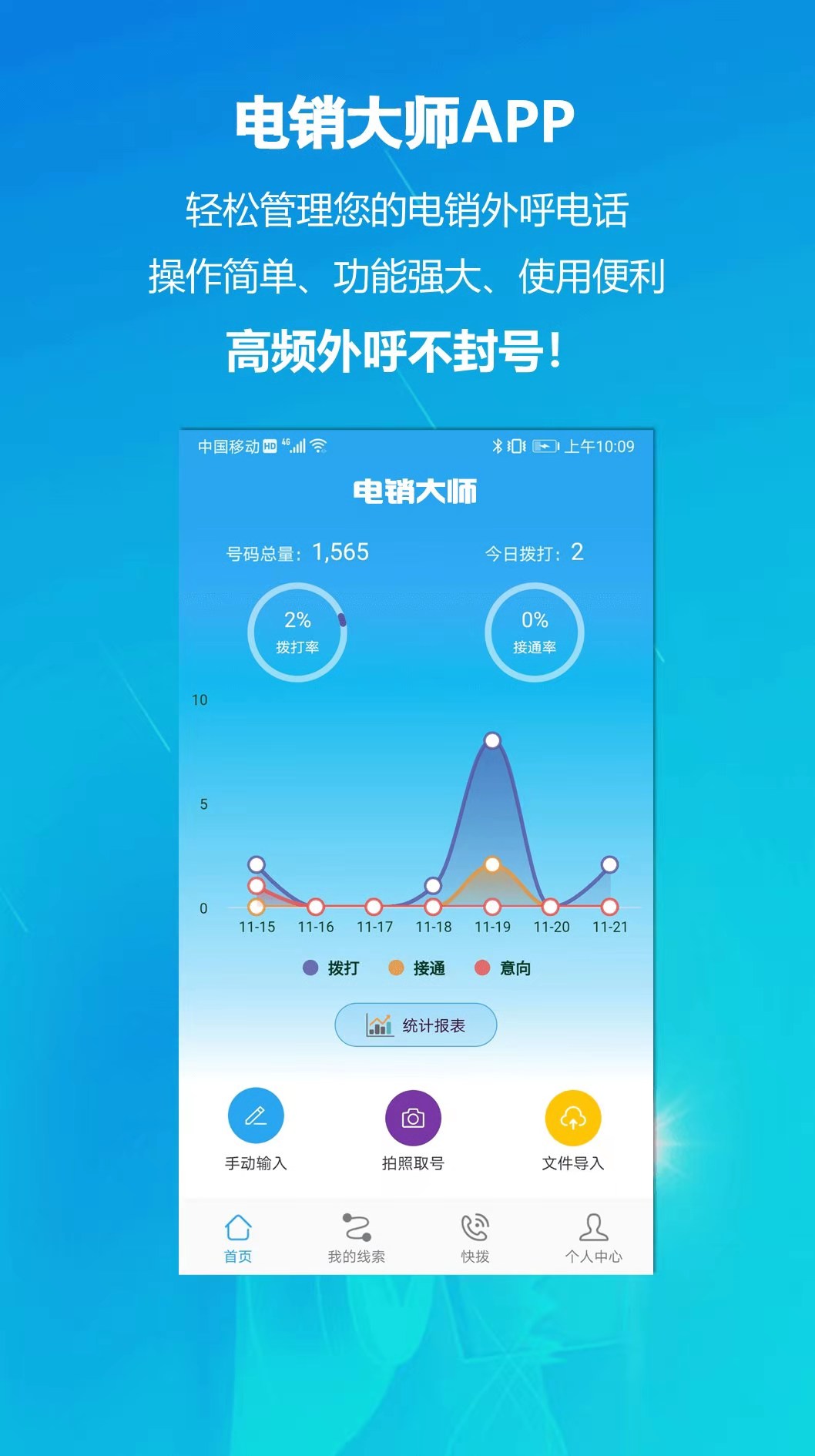 穩(wěn)定電銷卡辦理
