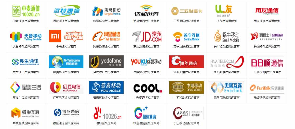 電銷不封號的電話卡