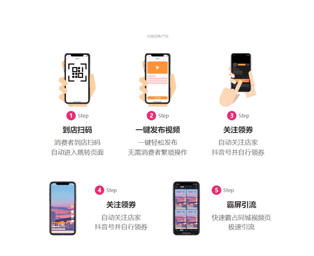 抖音獲客開發(fā)