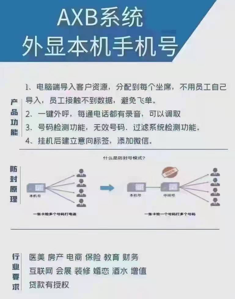 話機(jī)助手